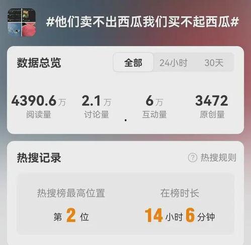 吃瓜qq圈付费
