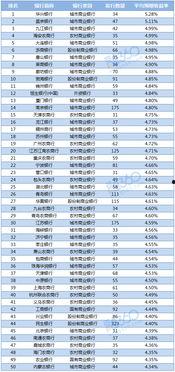 新闻爆料收益排名前十,揭秘十大高收益爆料案例